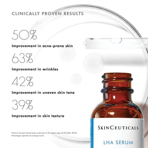 LHA SERUM Sale